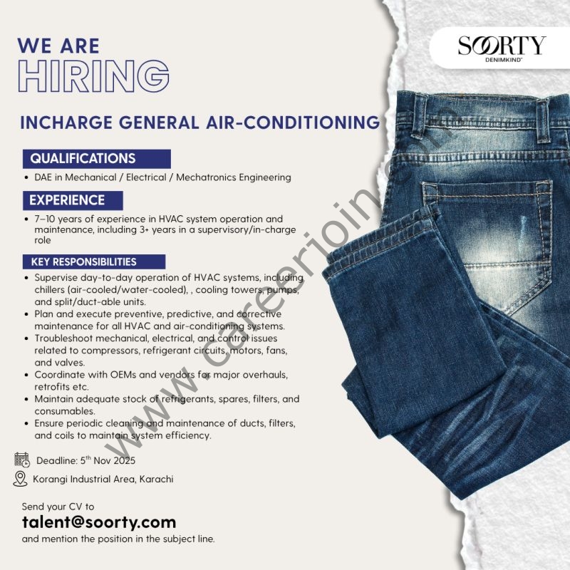 Soorty Enterprises Jobs November 2025  3