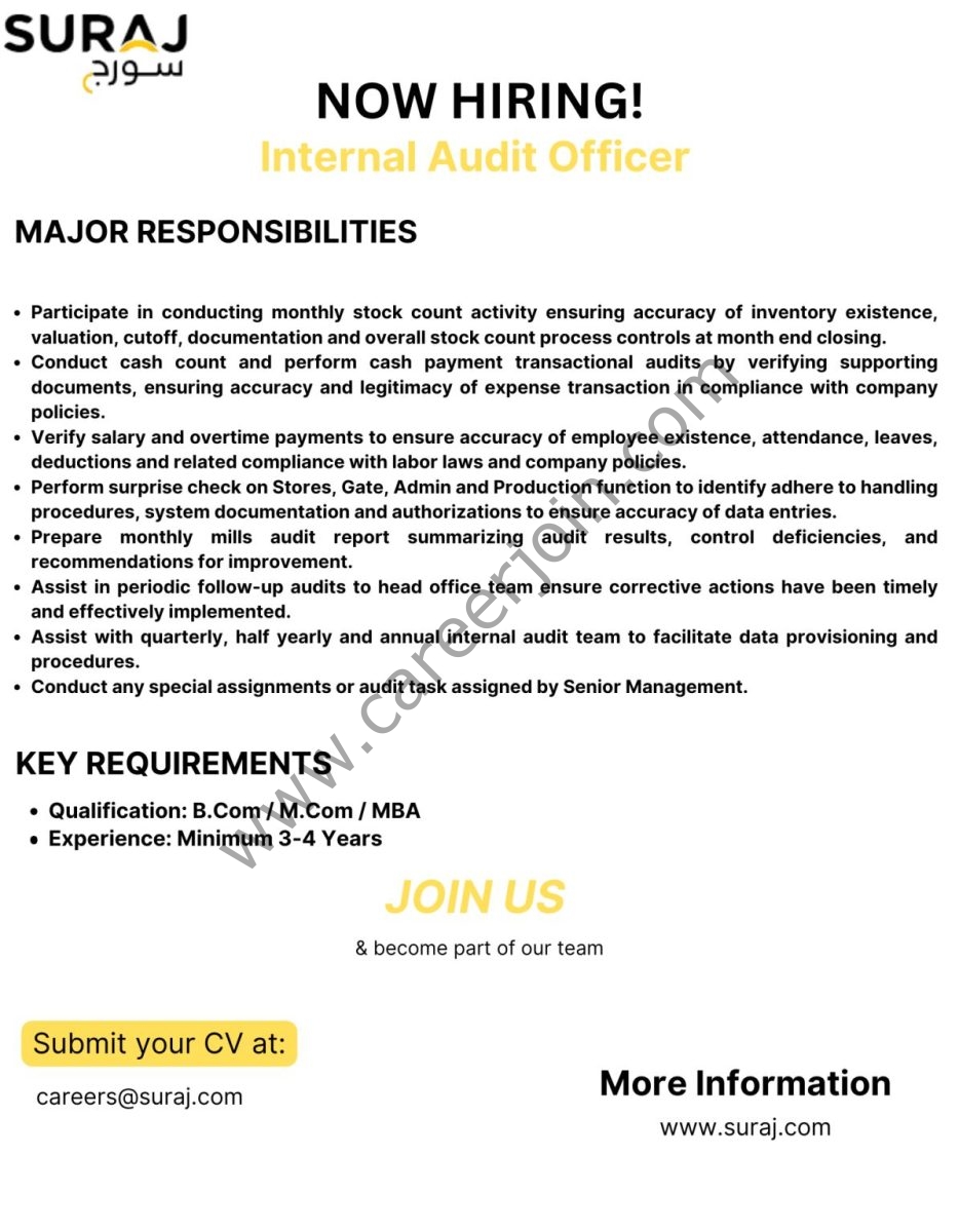 Suraj Cotton Mills Limited Jobs Internal Audit Officer 1