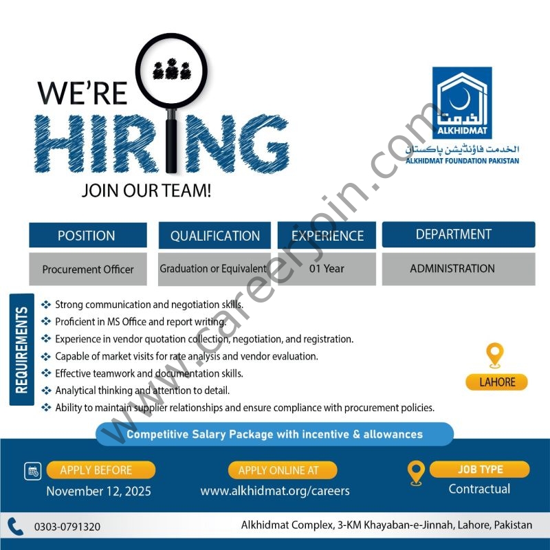 Alkhidmat Foundation Pakistan Jobs Procurement Officer 1