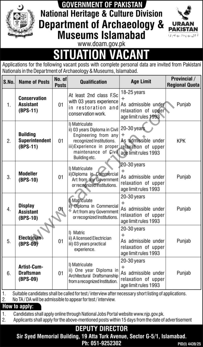 Archaeology & Museums Dept Islamabad Jobs 29 November 2025 Express 1
