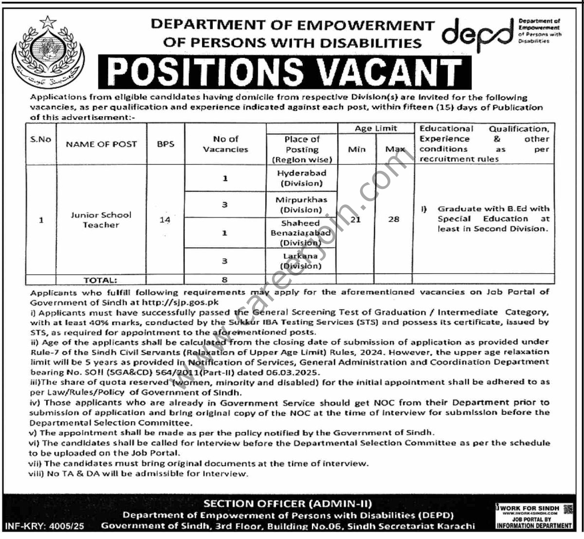 Empowerment of Persons With Disabilities Dept Sindh Jobs 29 November 2025 Dawn 01 1
