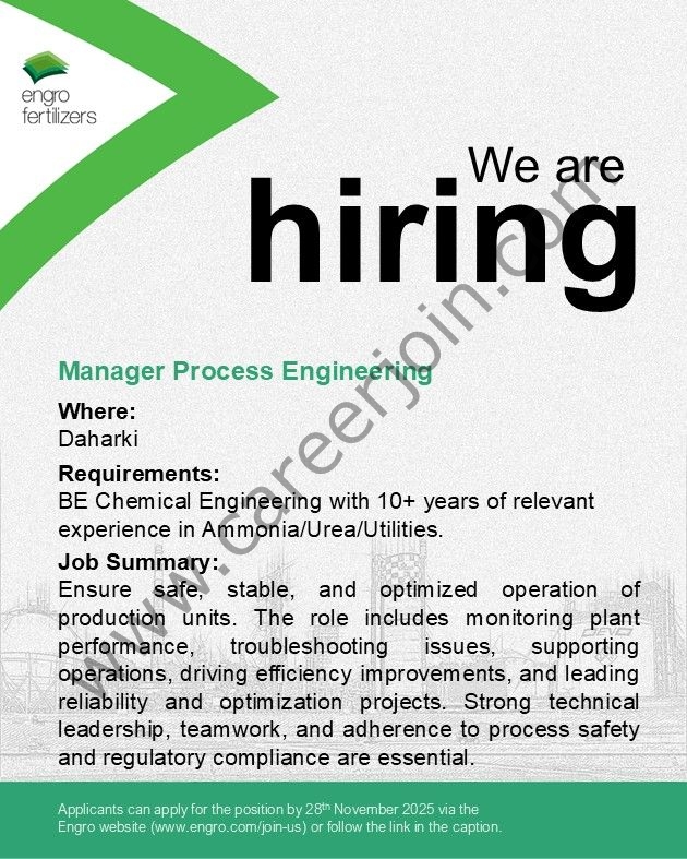 Engro Corporation Limited Jobs November 2025 3