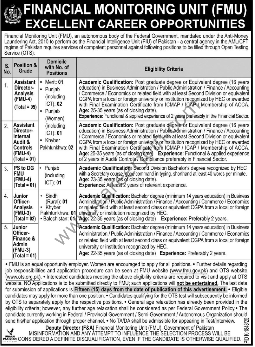 Financial Monitoring Unit FMU Jobs 30 November 2025 Express Tribune 1