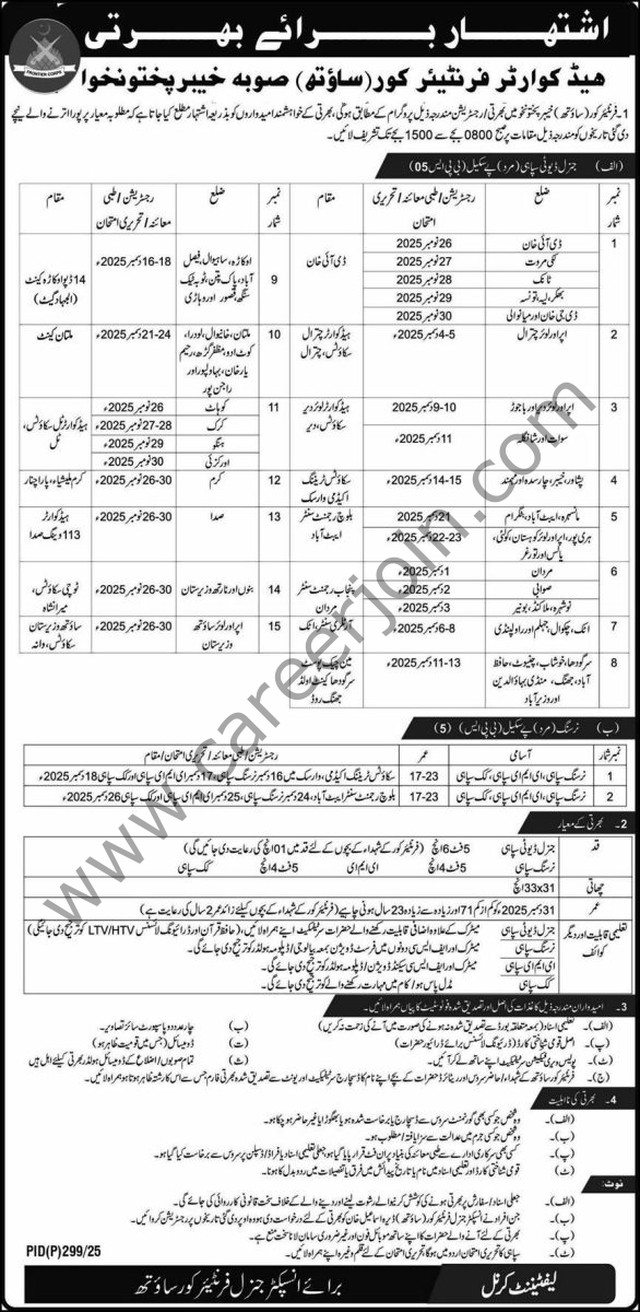 Frontier Core South KPK Jobs 09 November 2025 Express 1