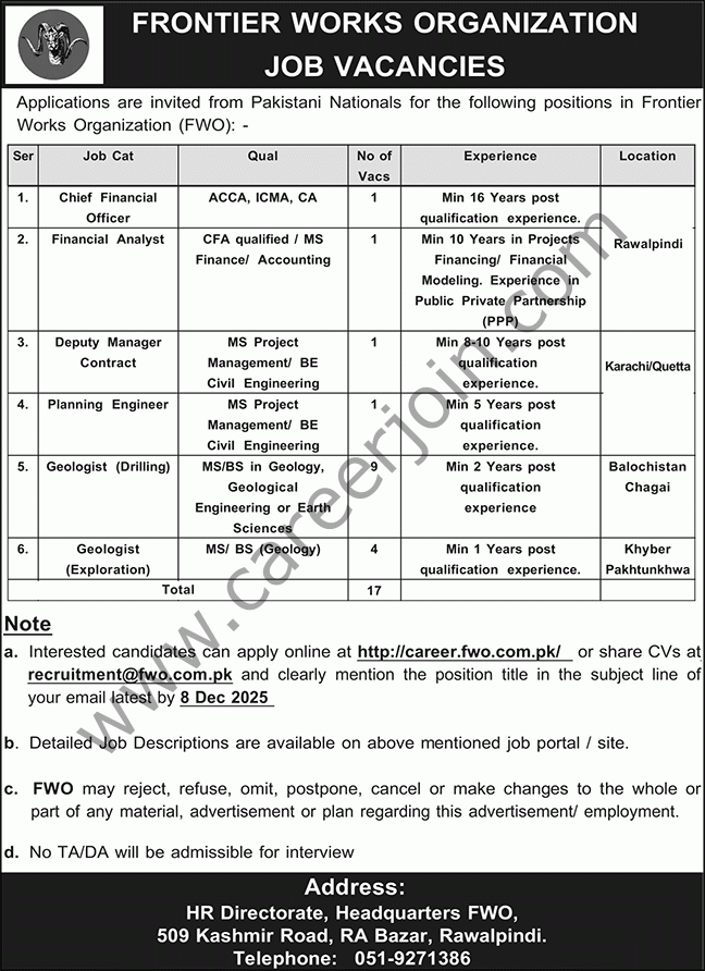 Frontier Works Organization FWO Jobs 23 November 2025 Nawaiwaqt 1