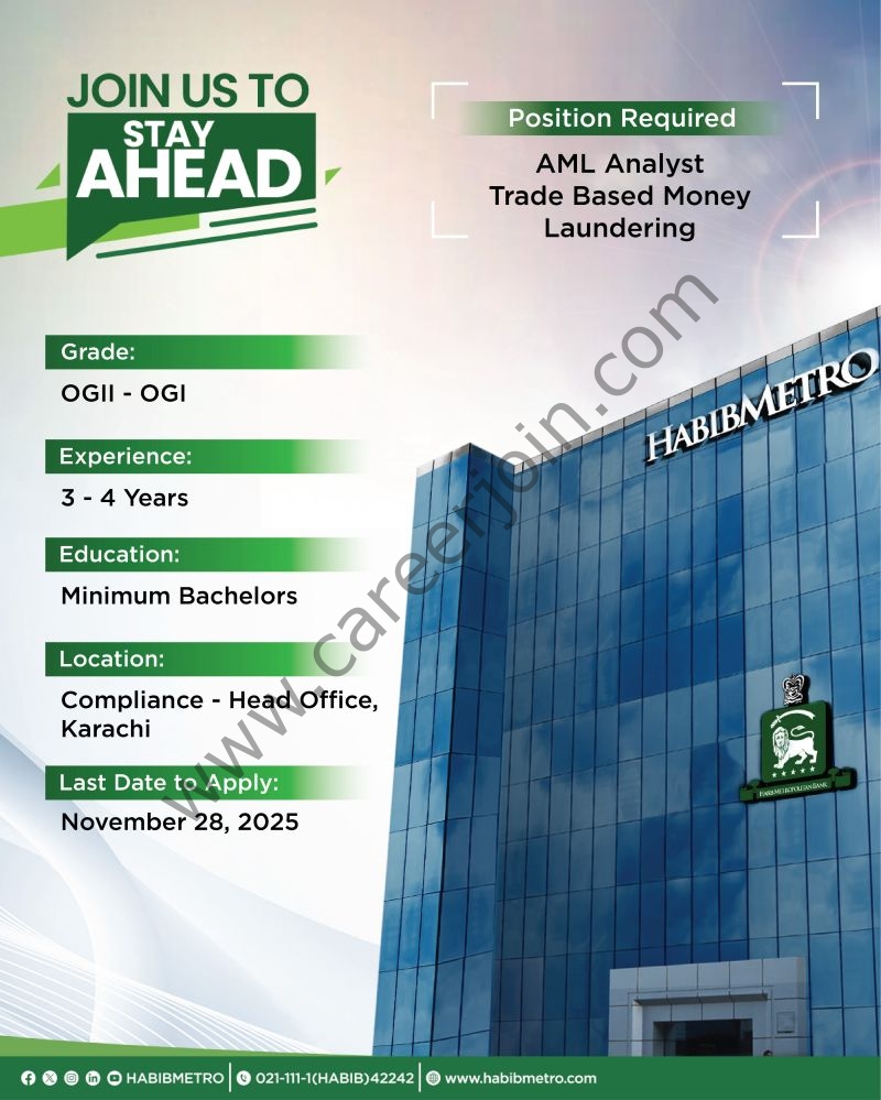 Habib Metropolitan Bank Jobs AML Analyst 1