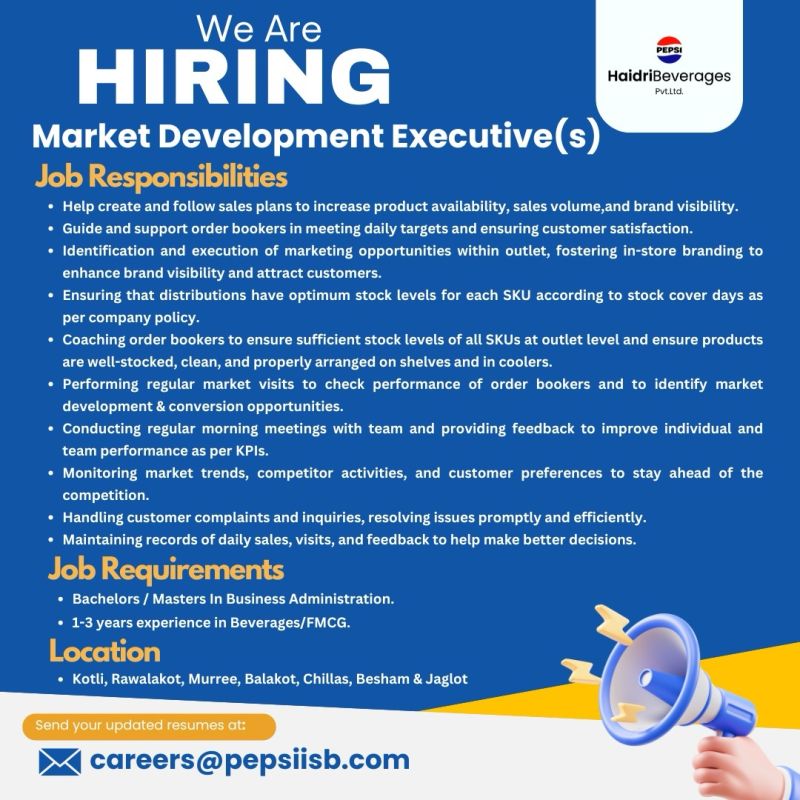 Haidri Beverages Pvt Ltd Jobs November 2025 2