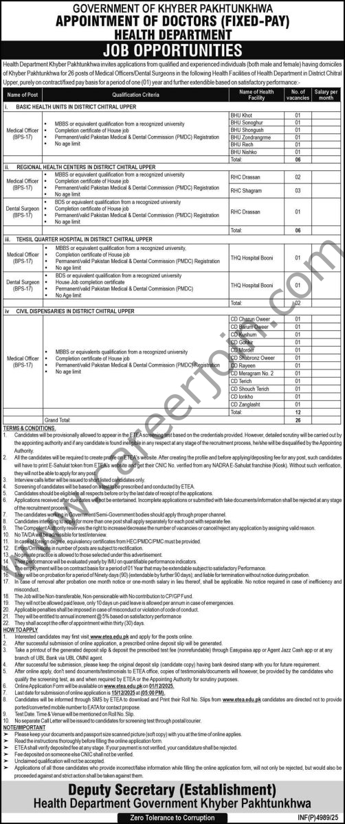 Health Department KPK Jobs 29 November 2025 Express 1