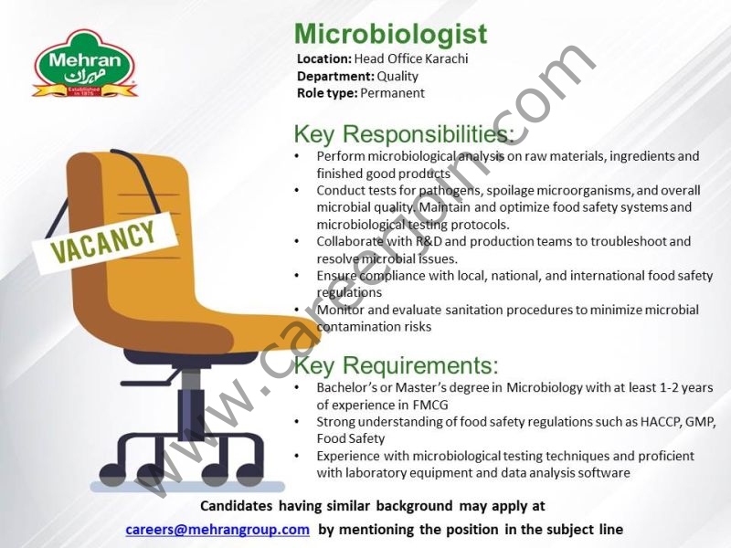 Mehran Group Jobs Microbiologist 1