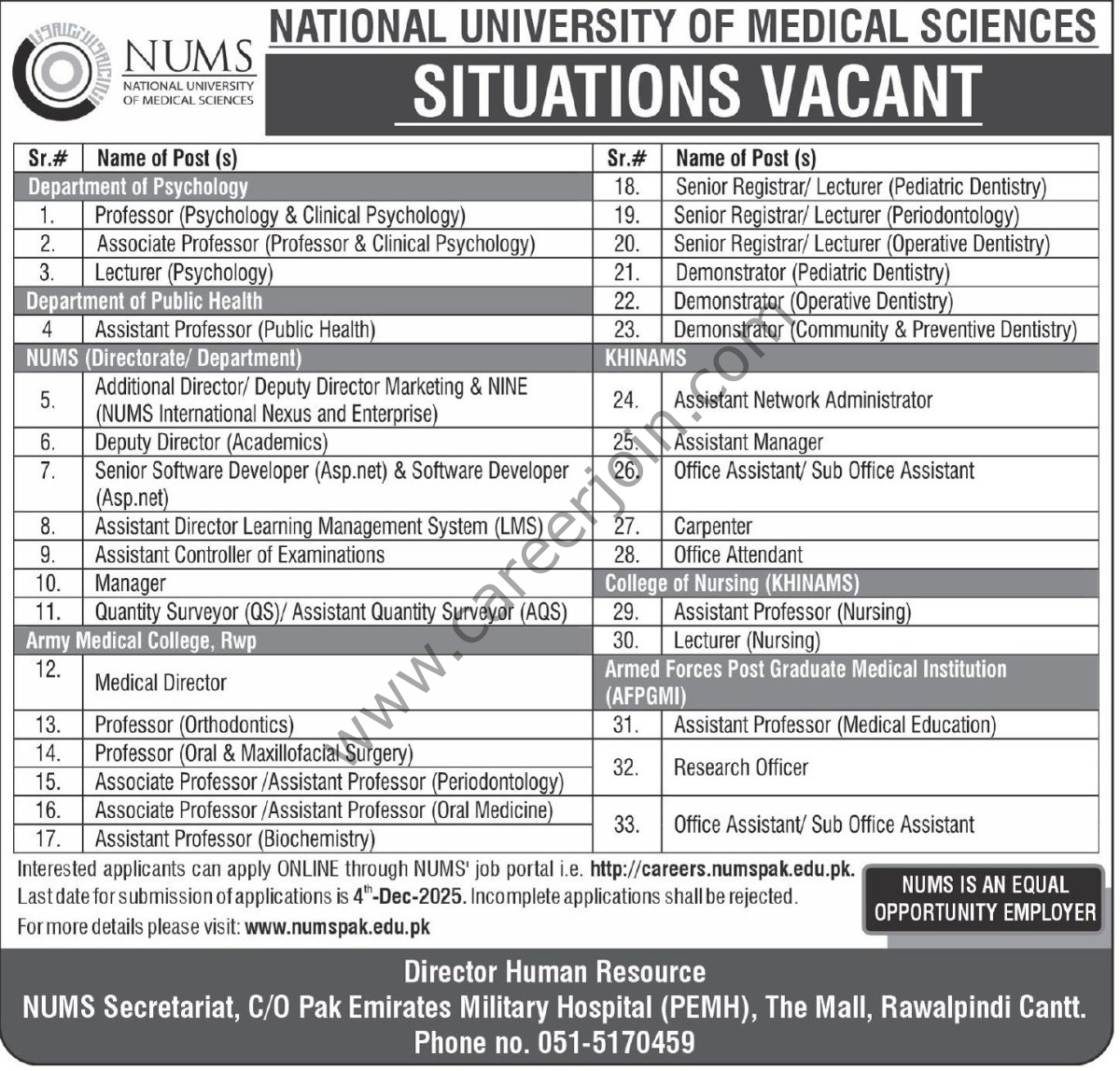 National University of Medical Sciences NUMS Jobs 16 November 2025 Express Tribune 1