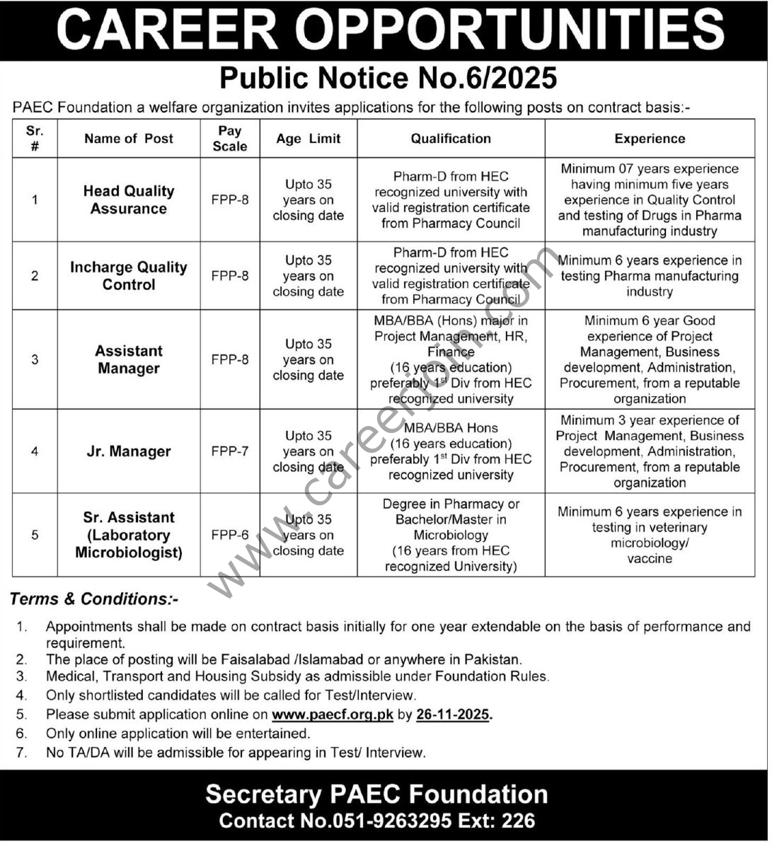 PAEC Foundation Jobs 09 November 2025 Express Tribune 1