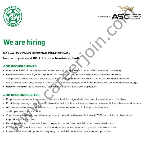 Pakistan Cables Limited Jobs November 2025 2