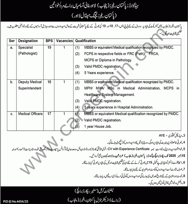 Pakistan Rangers Punjab Jobs 30 November 2025 Nawaiwaqt 1