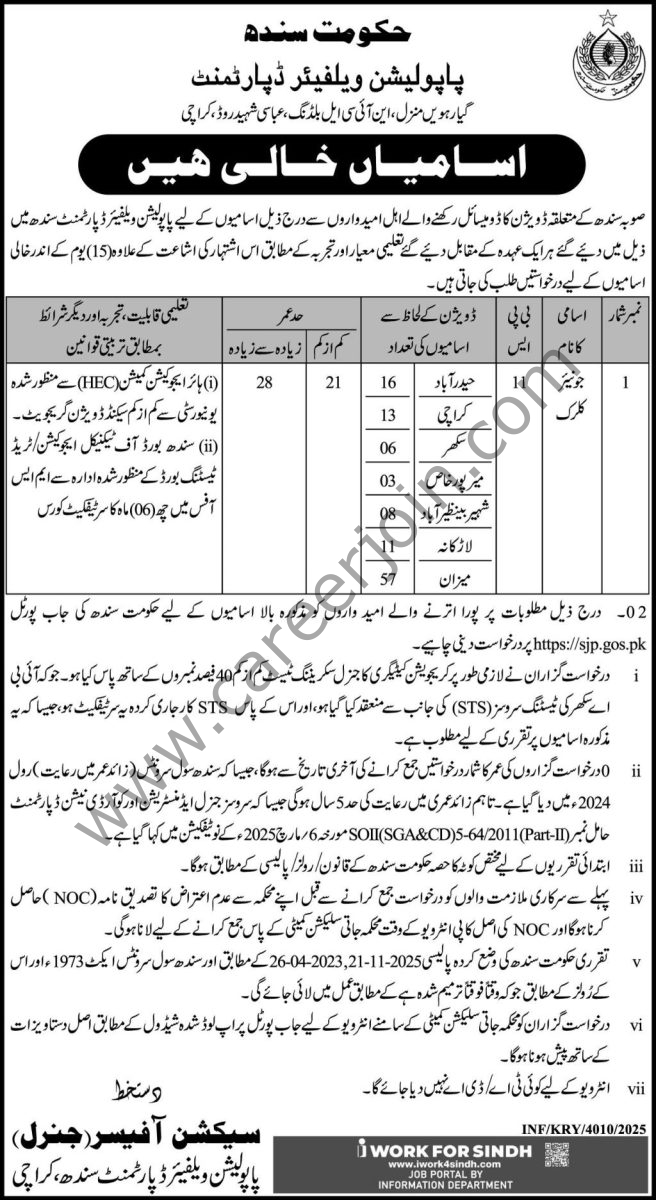 Population Welfare Deprt Sindh Jobs 29 November 2025 Express 1