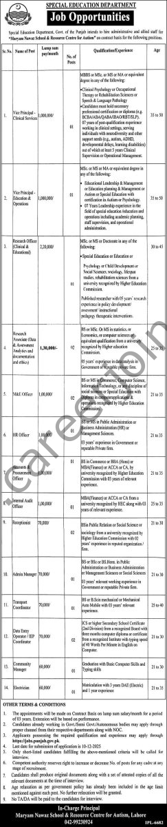 Special Education Dept Punjab Jobs 23 November 2025 Express 1