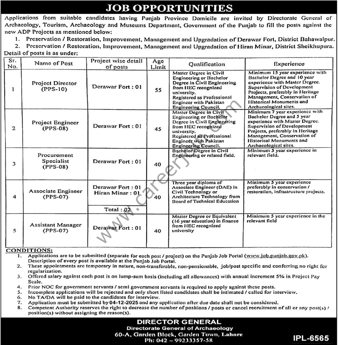 Tourism Archacology and Museums Dept Punjab Jobs 22 November 2025 Express Tribune 1