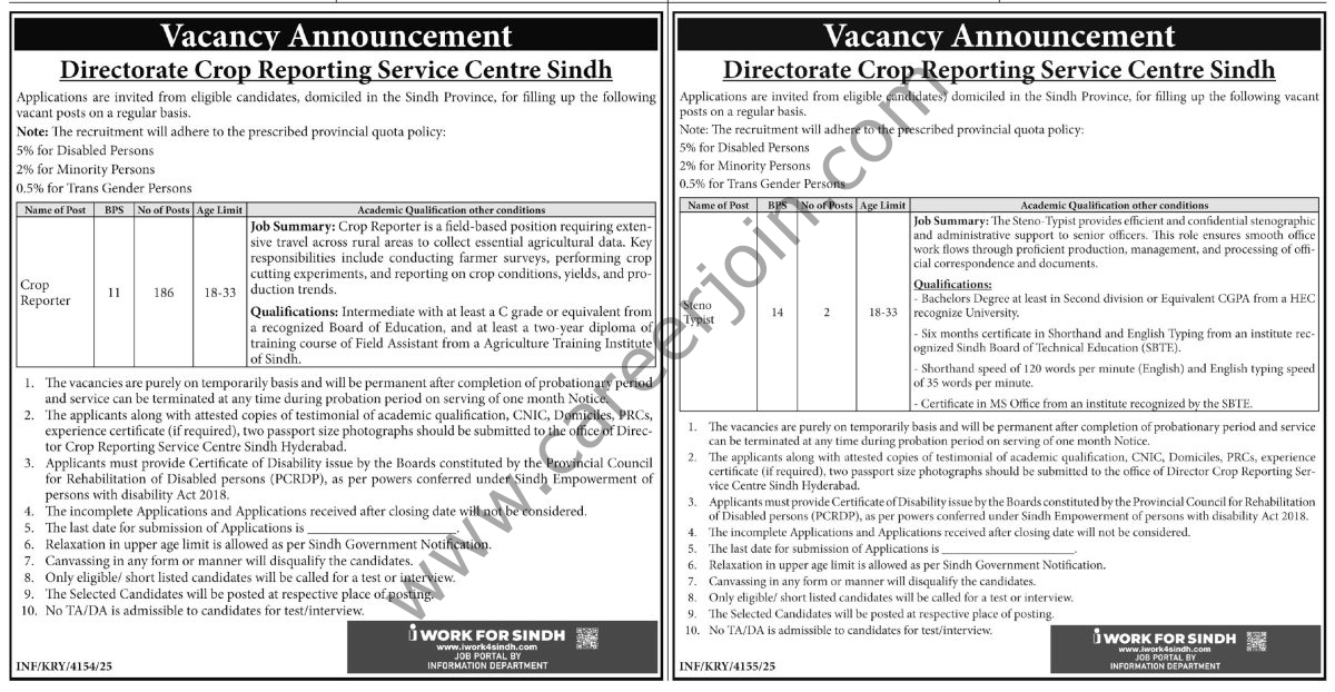 Directorate Crop Reporting Service Centre Sindh Jobs 10 December 2025 Express Tribune 1