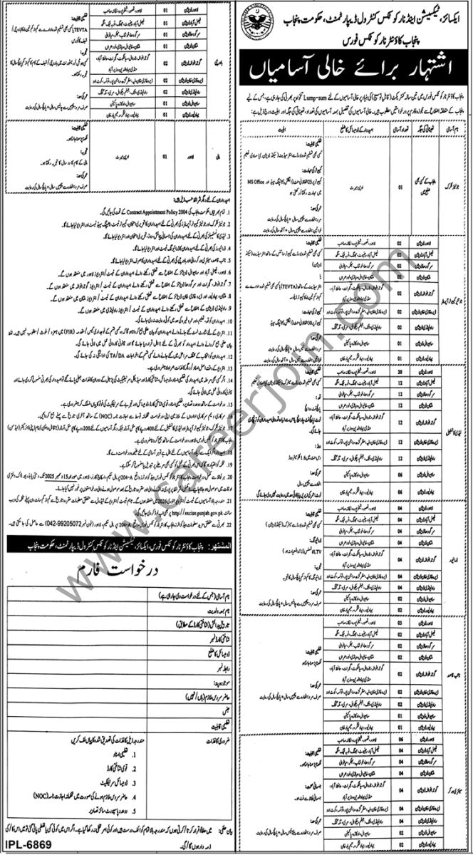 Excise Taxation & Narcotics Control Department Punjab Jobs 01 December 2025 Jang 1