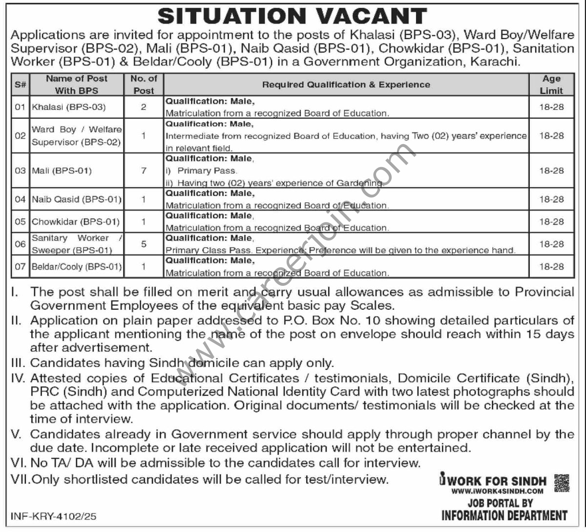 Government Organization Karachi Jobs 06 December 2025 Dawn 1