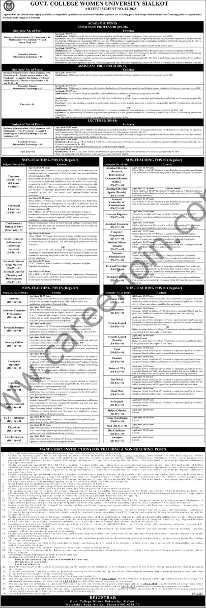Govt College Women University Sialkot Jobs 14 December 2025 Express Tribune 1
