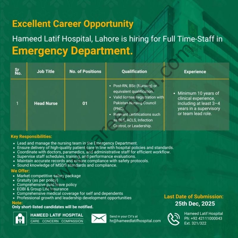 Hameed Latif Hospital Jobs December 2025 1