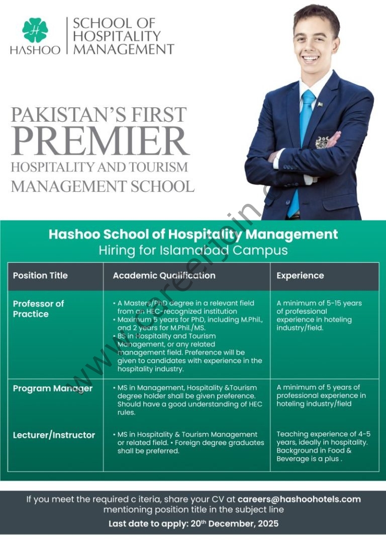 Hashoo School of Hospitality Management Jobs December 2025