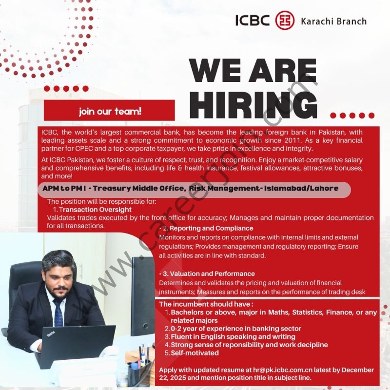 ICBC Pakistan Jobs December 2025 1