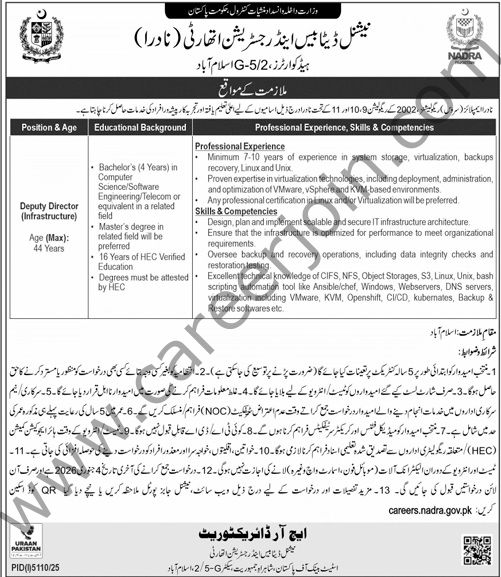 Nadra Jobs 21 December 2025 Jang 1