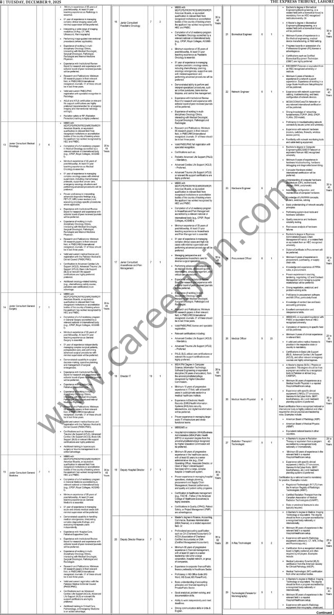 Nawaz Sharif Institute of Cancer Treatment & Research Lahore Jobs 09 December 2025 Express Tribune 01 1