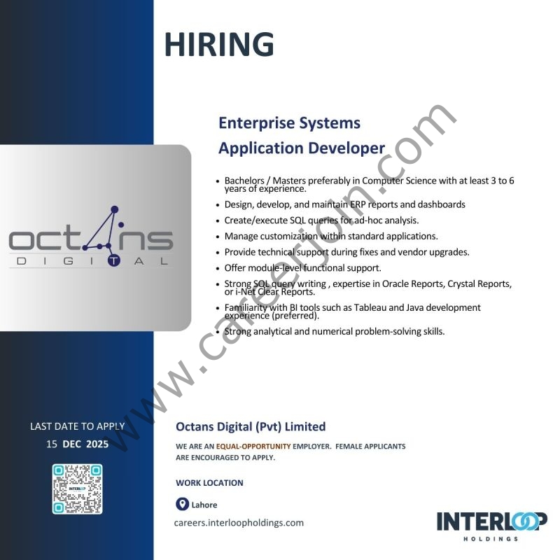 Octans Digital (Pvt) Ltd Jobs December 2025 1