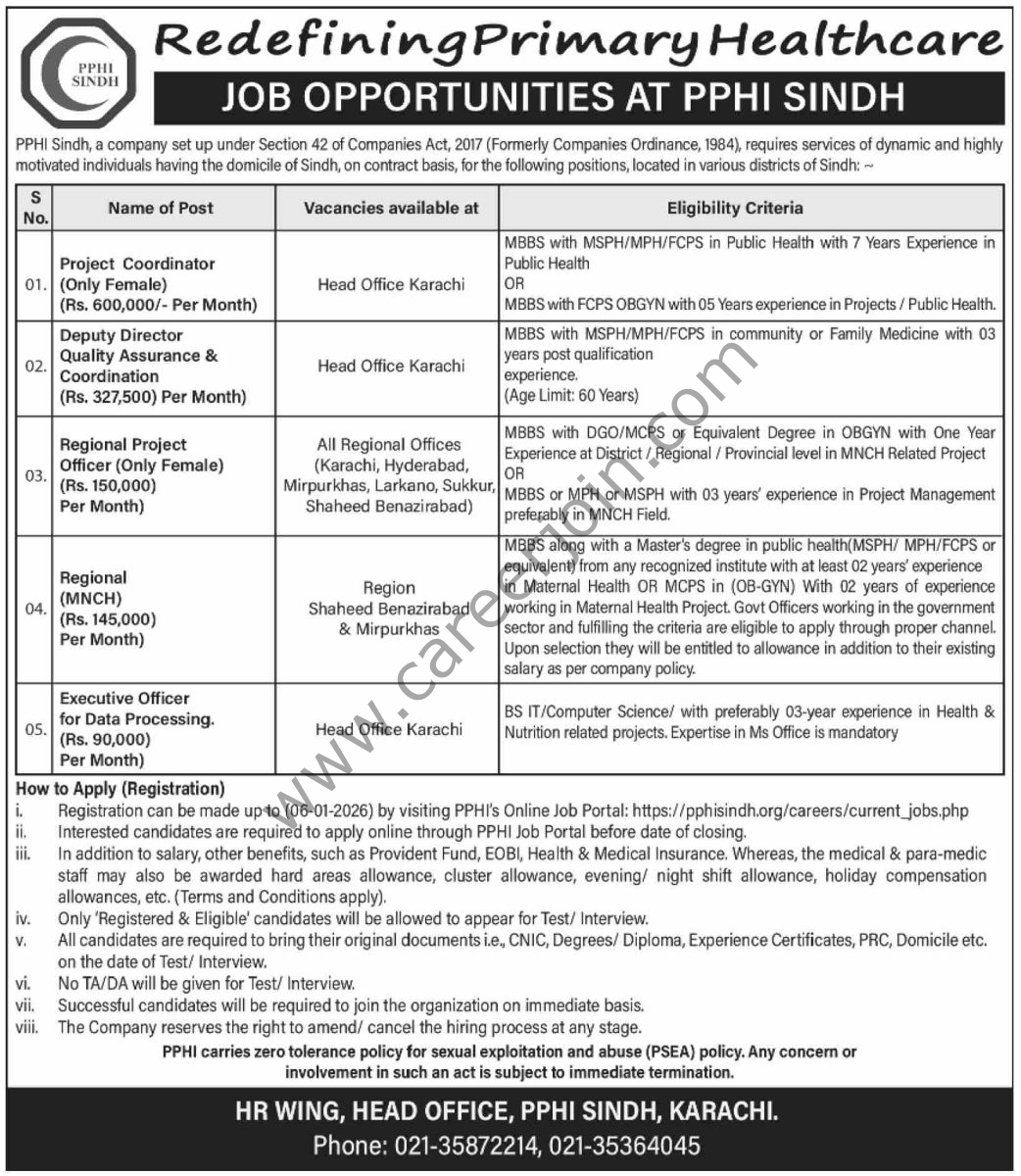 PPHI Sindh Jobs 23 December 2025 Dawn 1