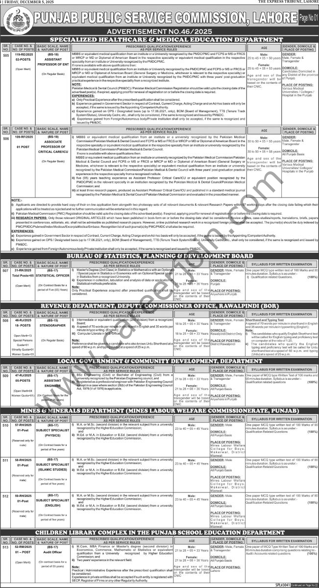 PPSC Punjab Public Service Commission Jobs 05 Decemeber 2025 Express Tribune 1