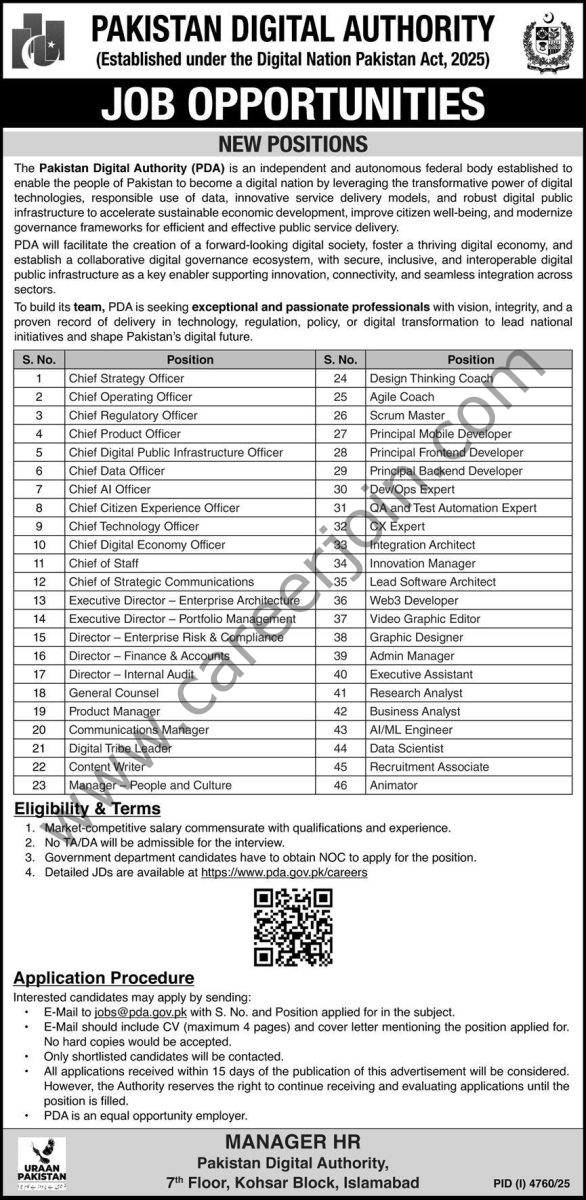 Pakistan Digital Authority PDA Jobs 10 December 2025 Express 1