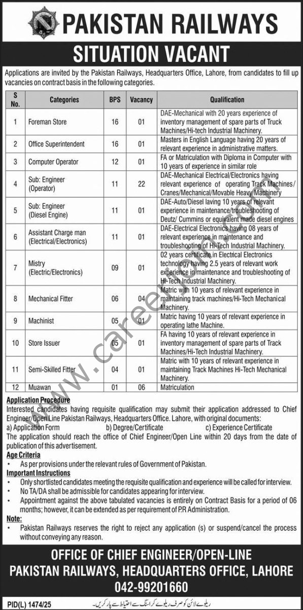 Pakistan Railways Jobs 03 December 2025 Express 1