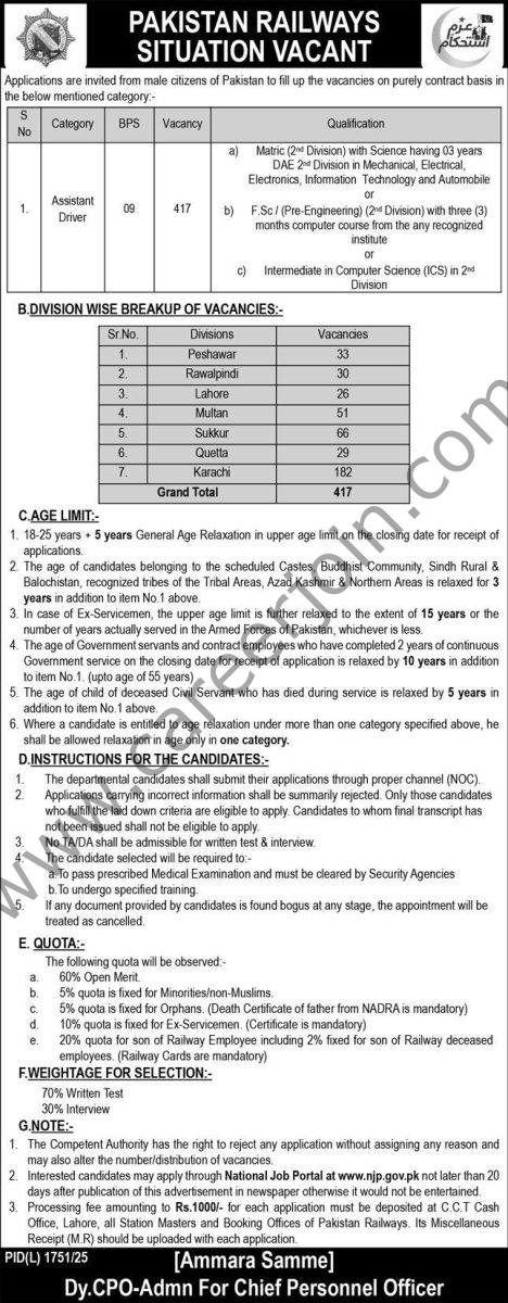 Pakistan Railways Jobs 31 December 2025 Express 1