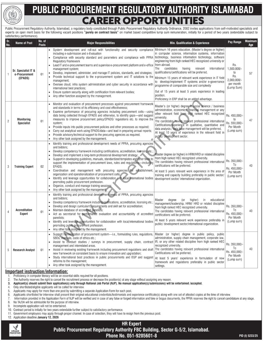 Public Procurement Regulatory Authority PPRA Islamabad Jobs 28 December 2025 Express Tribune 1