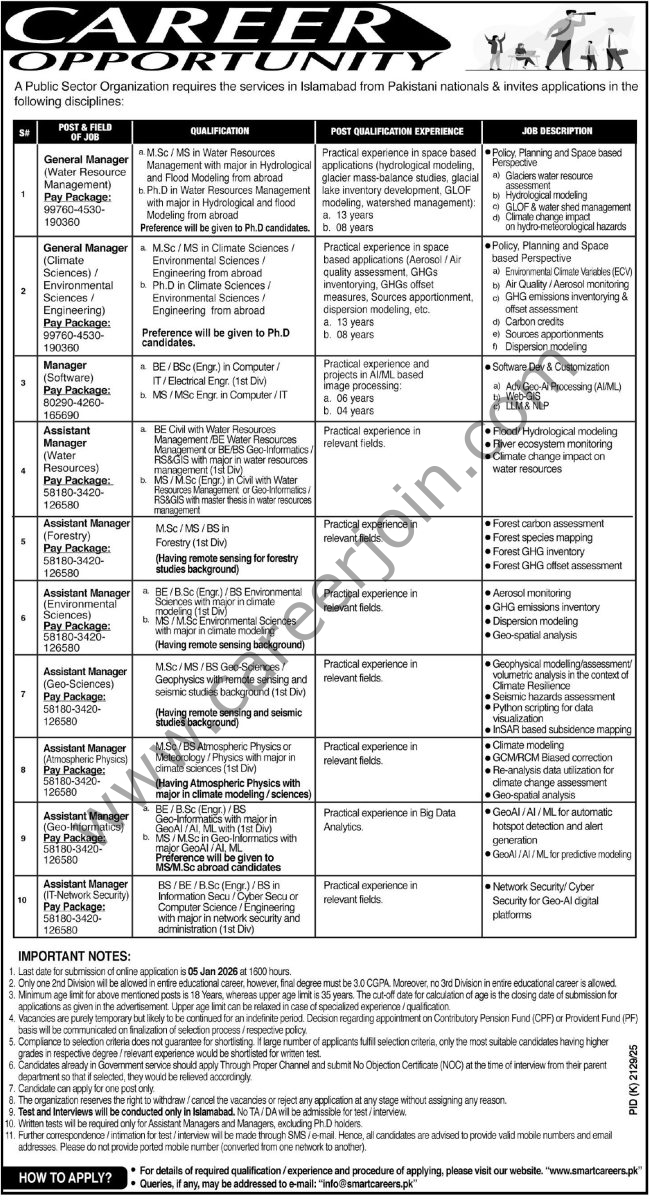 Public Sector Organization Jobs 21 December 2025 Express Tribune 1