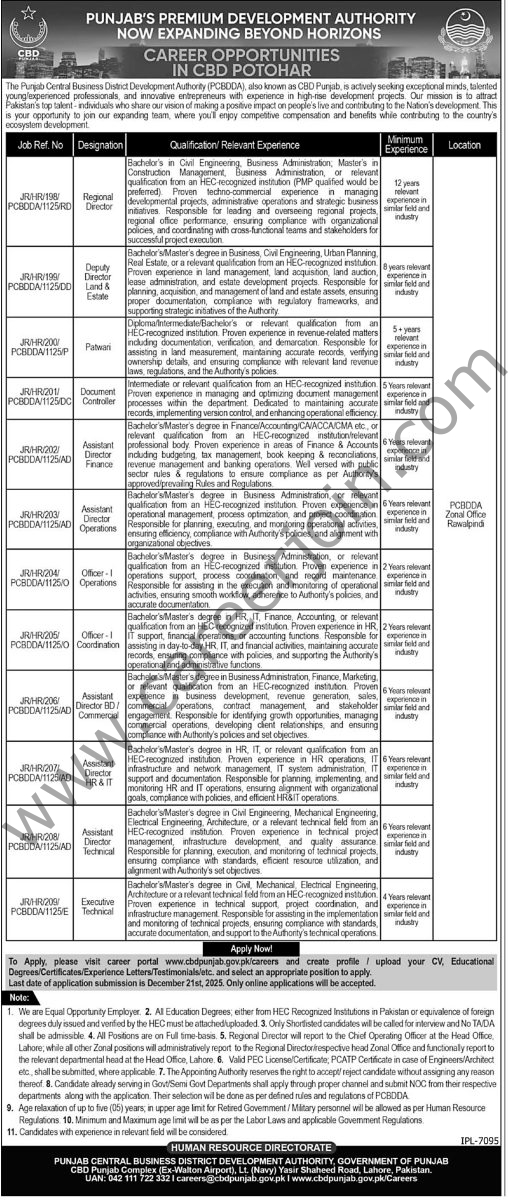 Punjab Central Business District Development Authority PCBDDA Jobs 07 December 2025 Express Tribune 1