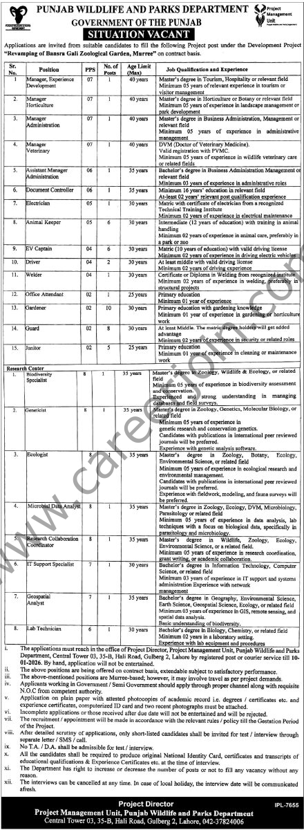 Punjab Wildlife & Parks Department Punjab Jobs 19 December 2025 Express Tribune 1