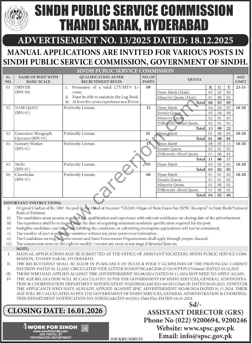 SPSC Sindh Public Service Commission Jobs 19 December 2025 Express Tribune 1