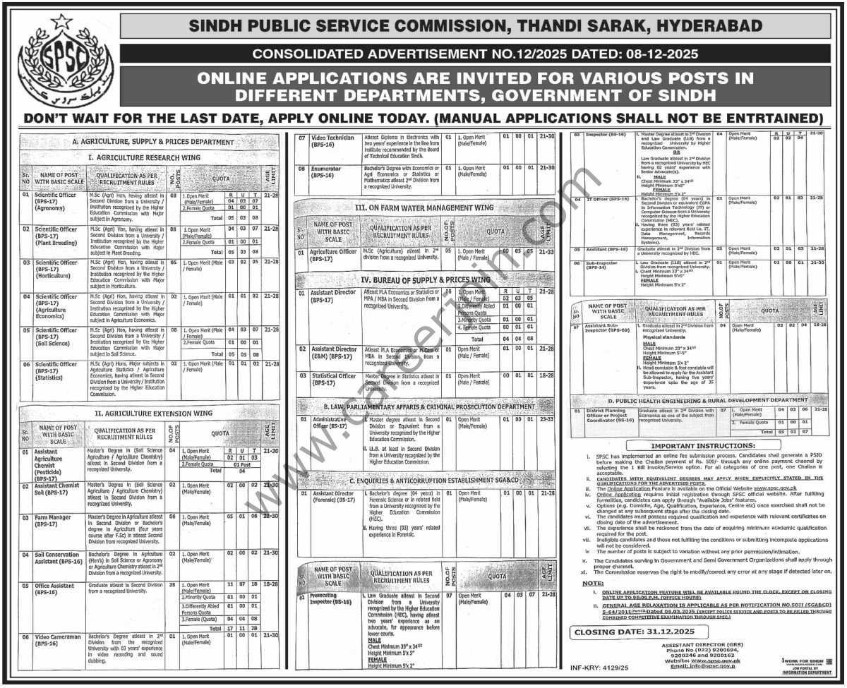 Sindh Public Service Commission SPSC Jobs 09 December 2025 Dawn 1