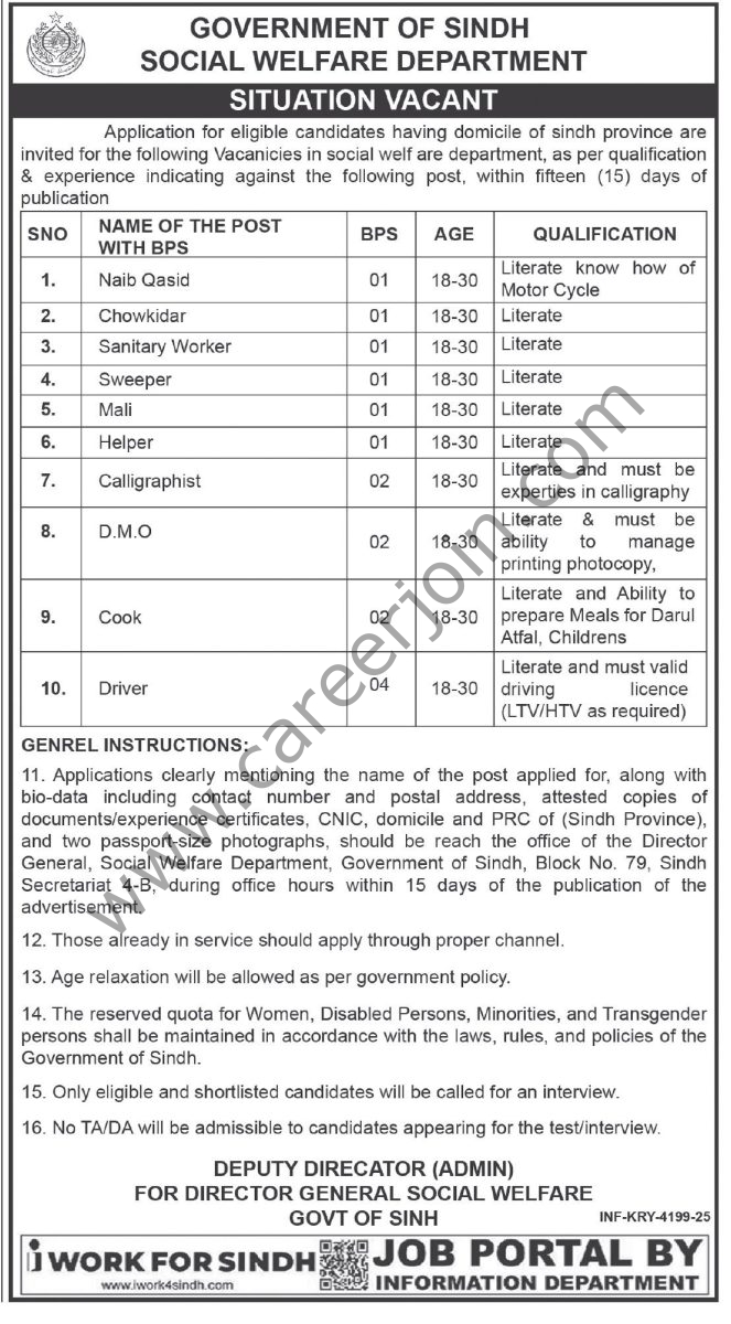 Social Welfare Department Sindh Jobs 12 Decemeber 2025 Express Tribune 1