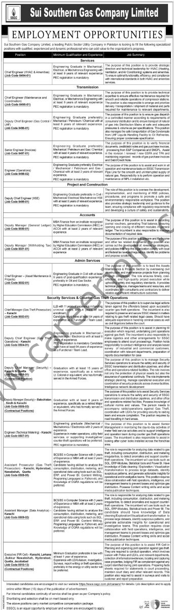 Sui Southern Gas Co Ltd SSGC Jobs 14 December 2025 Express Tribune 1