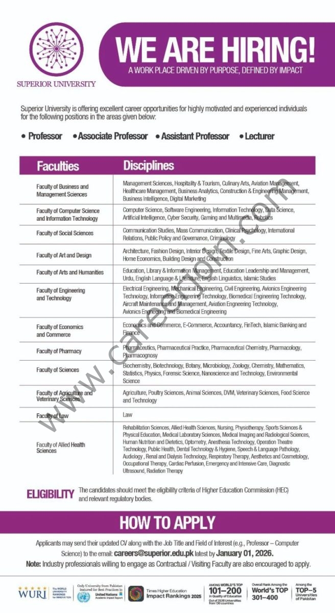 Superior University Jobs December 2025 1