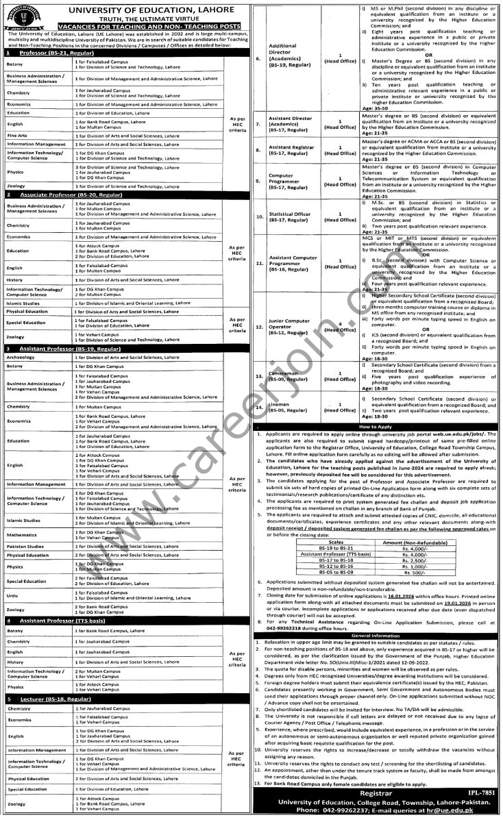 University of Education Lahore Jobs 24 December 2025 Express Tribune 1