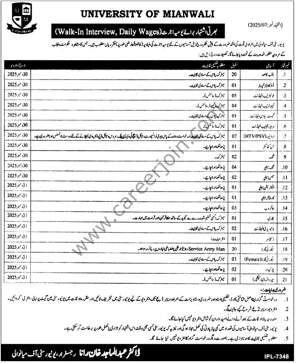 University of Mianwali Jobs 13 December 2025 Express Tribune 1