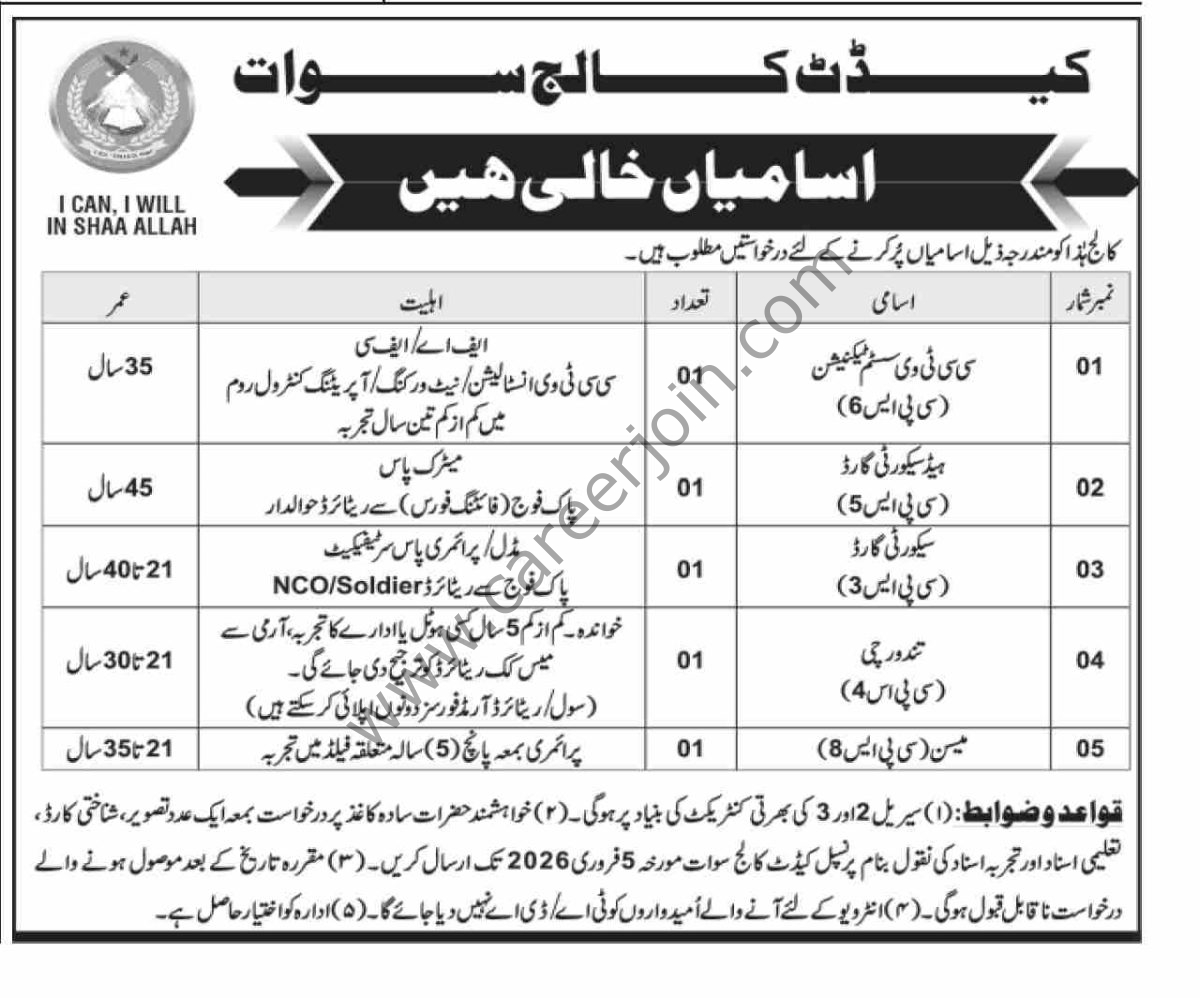 Cadet College Swat Jobs 22 January 2026 Dawn 1