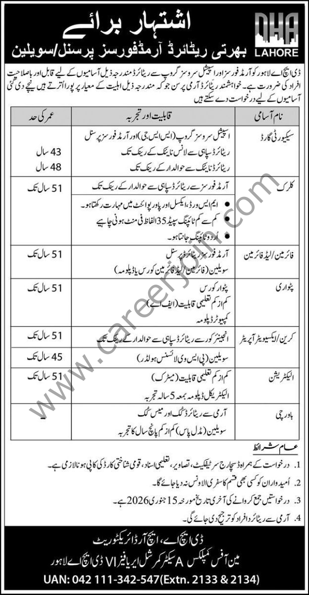 DHA Lahore Jobs 01 January 2026 Express 1