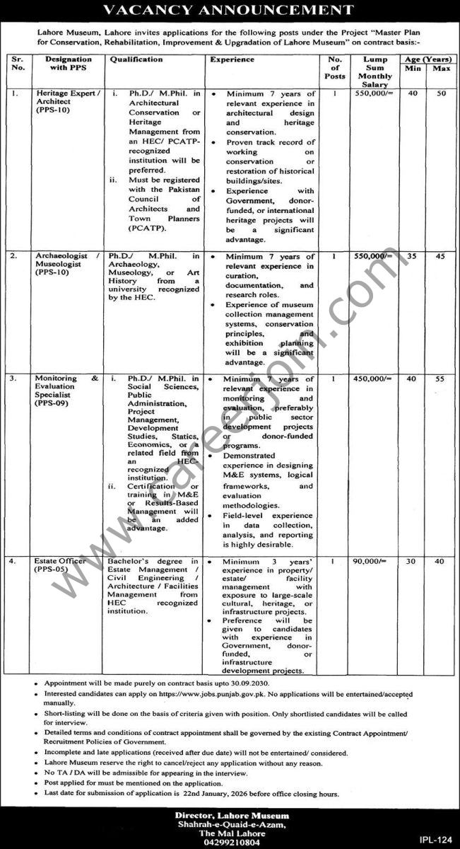 Lahore Museum Jobs 06 January 2026 Express 1