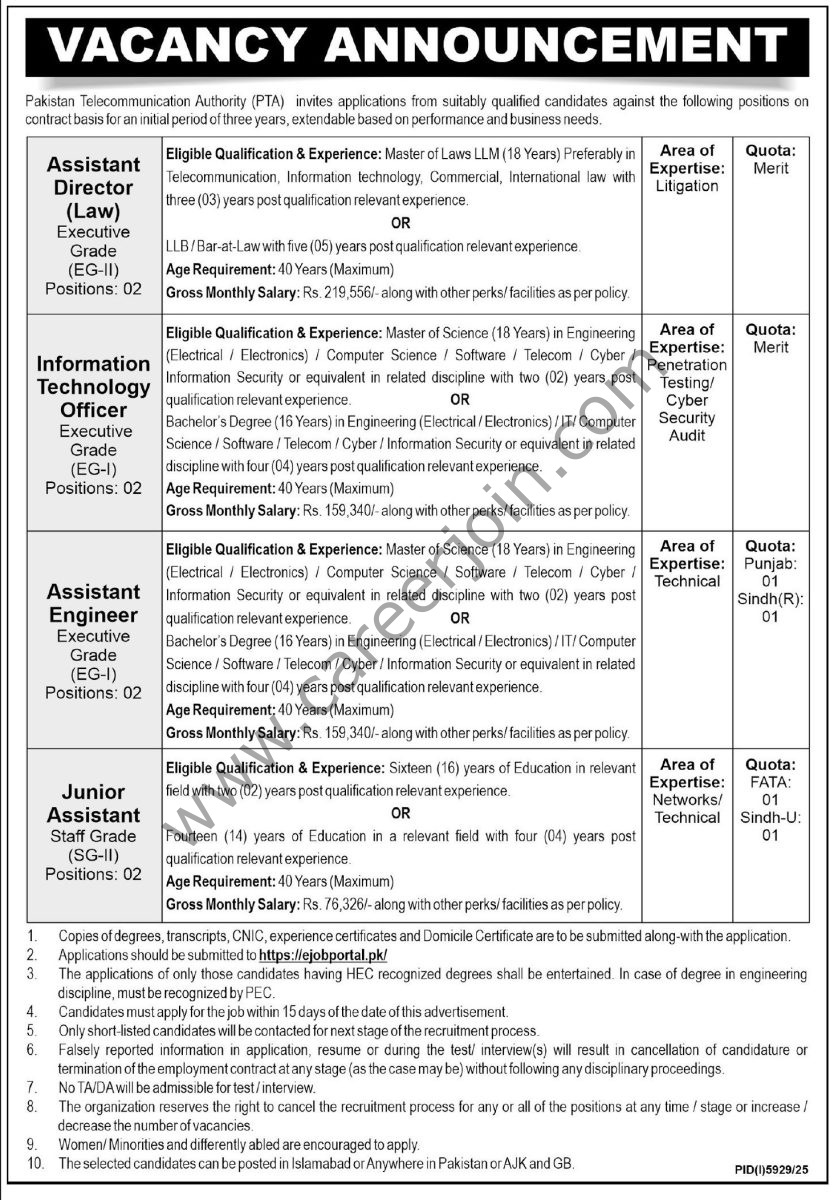 Pakistan Telecommunication Authority PTA Jobs 18 January 2026 Express Tribune 01 1